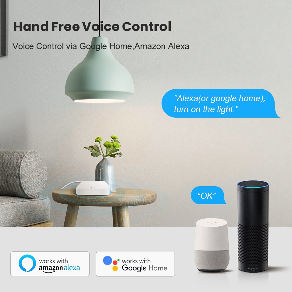 Tuya Smart Life Multi-mode Gat - Home Automation Technology ulasan dan harga