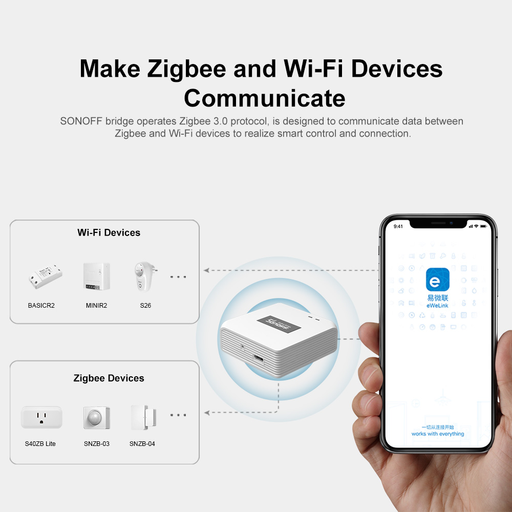 SONOFF ZB Bridge-P ZigBee Pro  - Sonoff Basic Switch ulasan dan harga